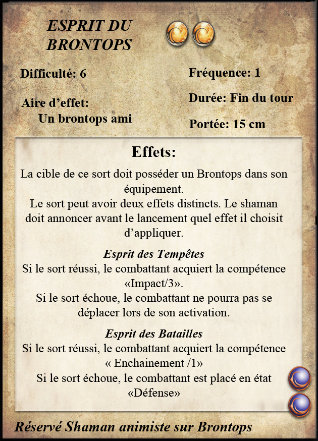 Esprit du Brontops